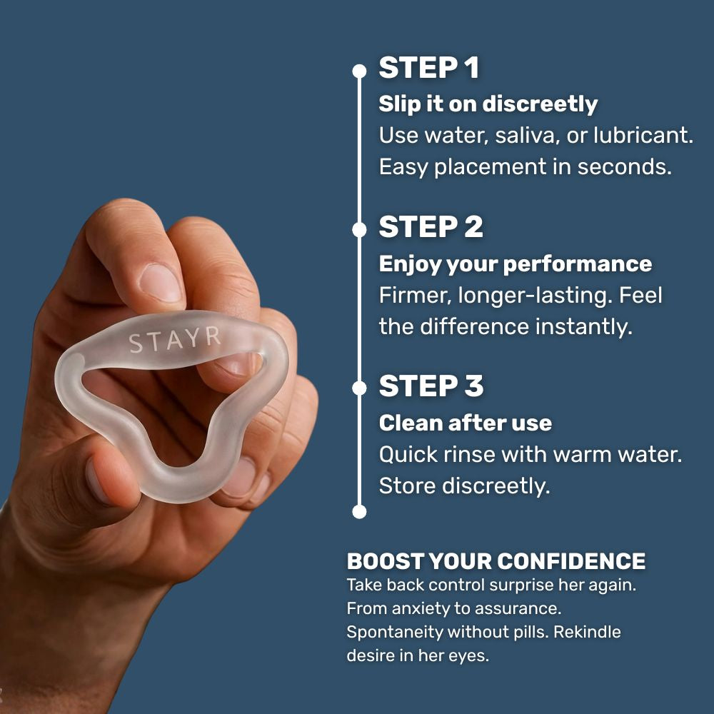STAYR-Ring™ - The Mechanical Solution to The Drop.